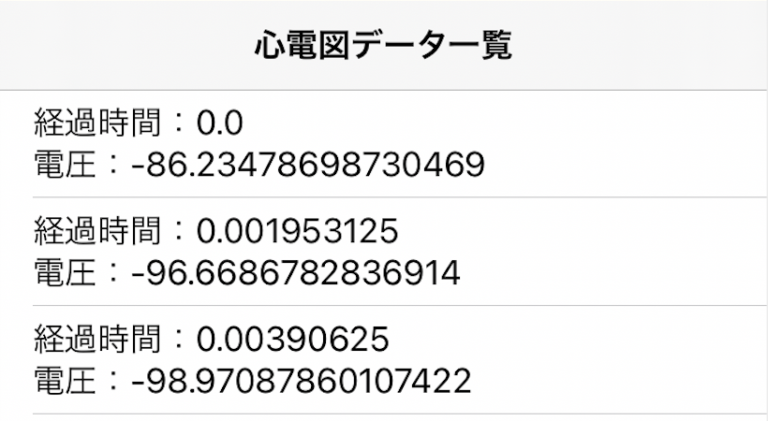 Apple、新しい Apple Watch アプリを活用して HealthKit を診断ツールに変える取り組み